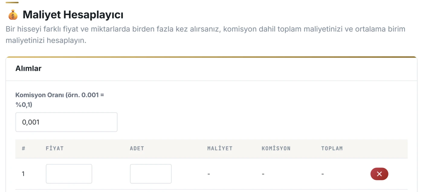 DigiStratium Maliyet Hesaplayıcı ekranı: komisyon dahil ortalama maliyet hesaplama